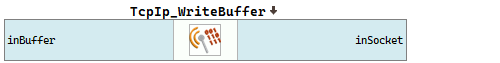 TcpIp_WriteBuffer