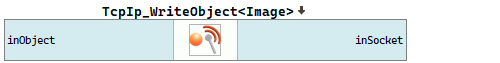 TcpIp_WriteObject
