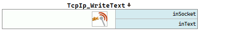 TcpIp_WriteText