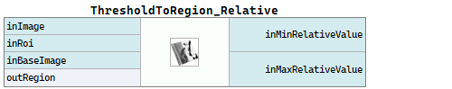 ThresholdToRegion_Relative