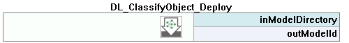 DL_ClassifyObject_Deploy