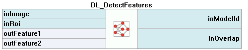 DL_DetectFeatures